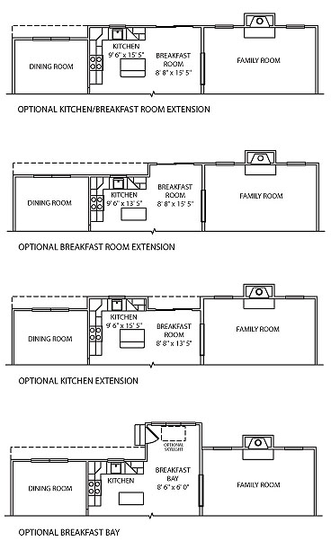 New Homes For Sale in Chester County, PA